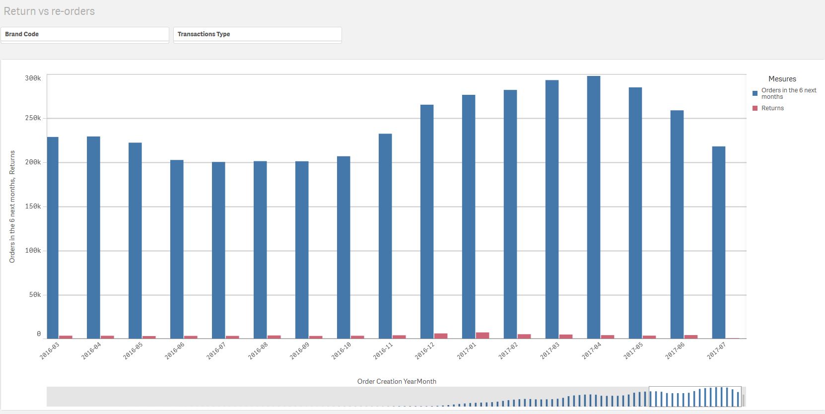 Bar chart.JPG